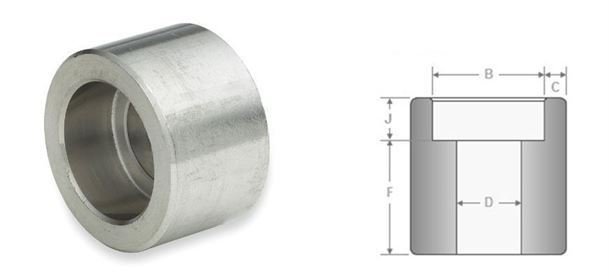 Forged Fitting End Connection manufacturer india Forged Fitting End Connection manufacturer india