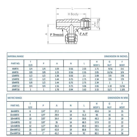 Male Run Tee design Male Run Tee design