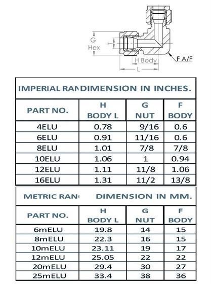 Union Elbow Dimension Union Elbow Dimension
